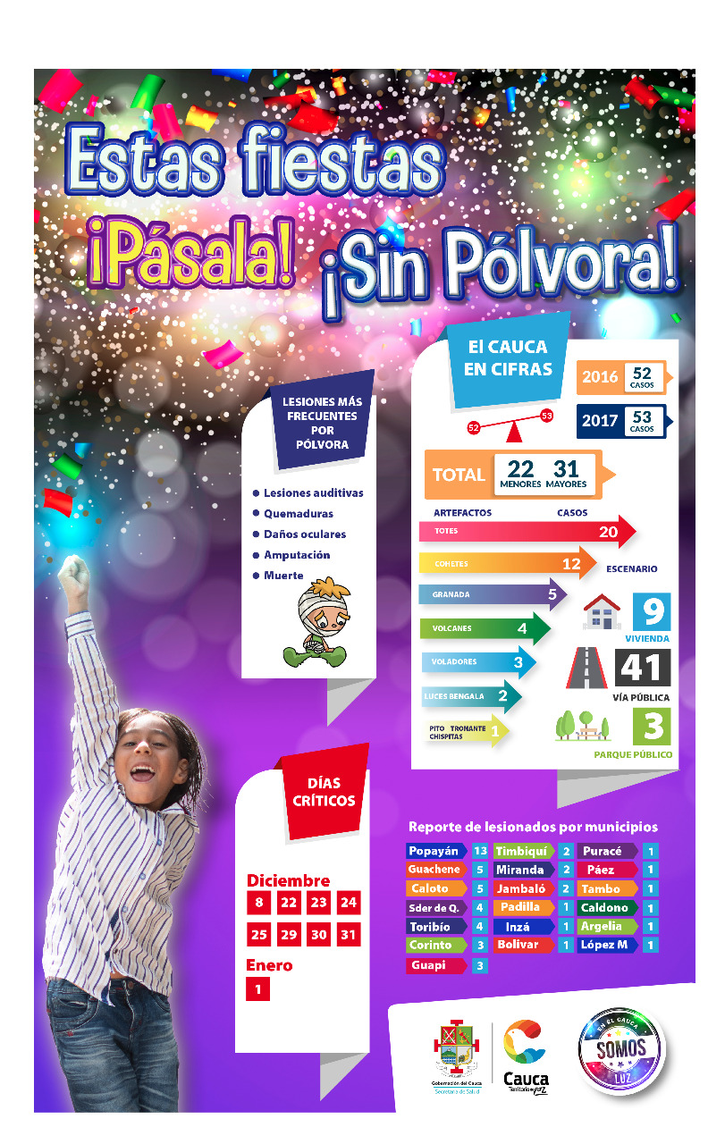 Infografía Pólvora