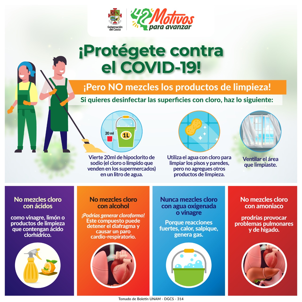 Intoxicaciones sustancias quimicas