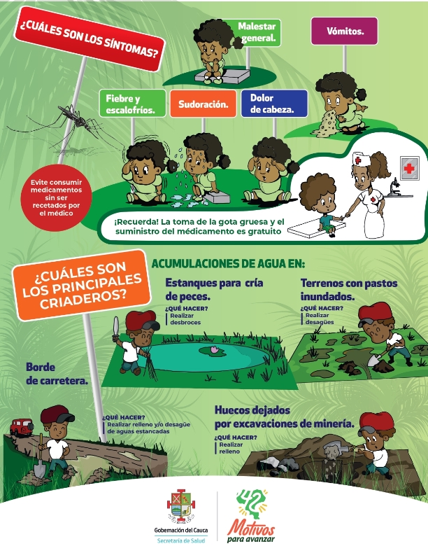 MALARIA 2 MODIFICADO 2020