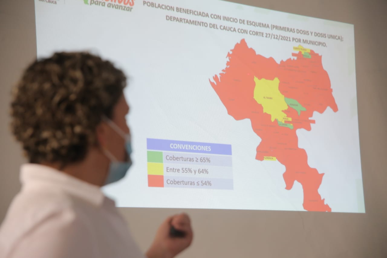 RUEDA PRENSA COVID Y VACUNACION 2021 2