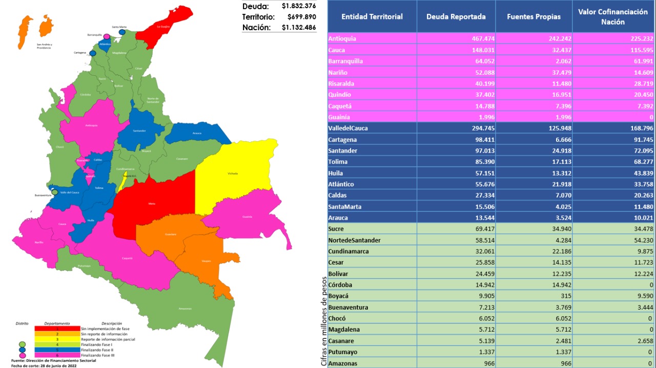 MAPA CAUCA 2DO LUGAR ACUERDO PUNTO FINAL