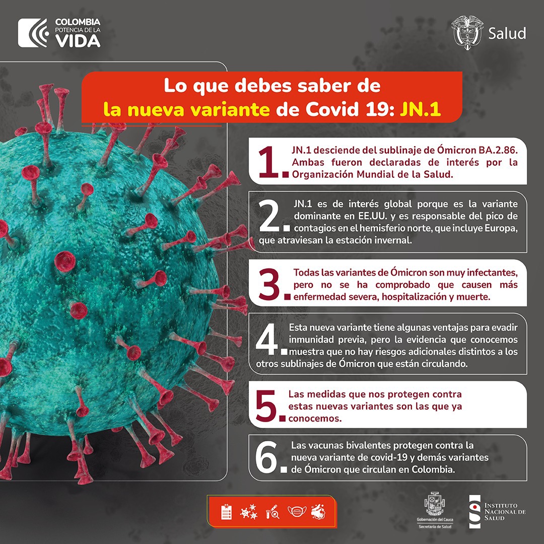 2. LO QUE SE DEBE SABER DE LA NUEVA VARIANTE COVID 19