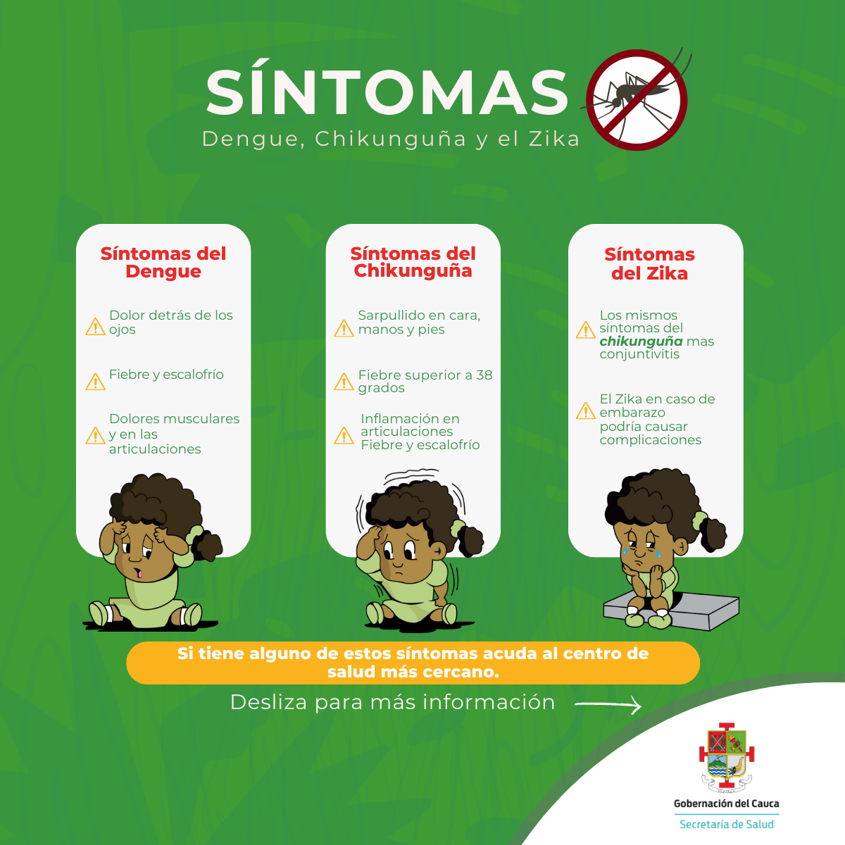 PIEZAS DE PREVENCION 2